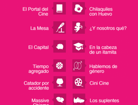 Programación Radio ITAM 2017 Programación Radio ITAM 2017