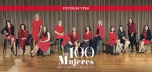 Alumnae are listed in the ranking “The 100 Most Powerful Mexican Women Forbes 2017”